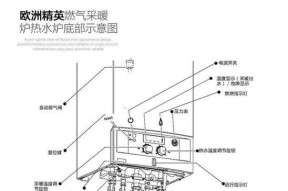 小松鼠壁挂炉C4故障表现及维修方法（了解壁挂炉C4故障）