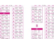 初学五笔打字的方法与技巧（从入门到精通）