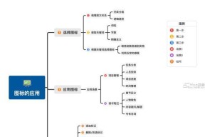 掌握Xmind手机版（解锁Xmind手机版的功能与技巧）