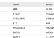 小米商城笔记本退货流程是怎样的？