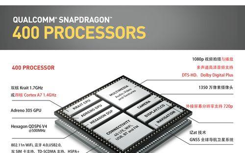 CPU主流型号详细测评——性能与价格的对比分析（从i3到Ryzen9）  第1张