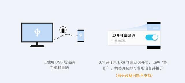 掌握电脑基本操作组合按键，事半功倍（提高工作效率的十个基本操作组合按键）  第1张