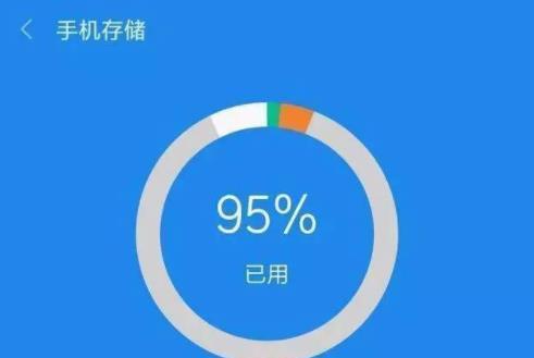 如何有效清理iPhone手机内存（简单操作帮你释放手机内存，提升性能体验）  第3张