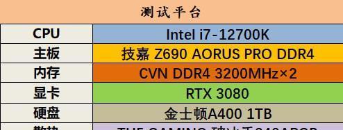 酷睿i7-2600k（挖掘古老巨人的性能潜力，回顾i7-2600k的辉煌岁月）  第1张