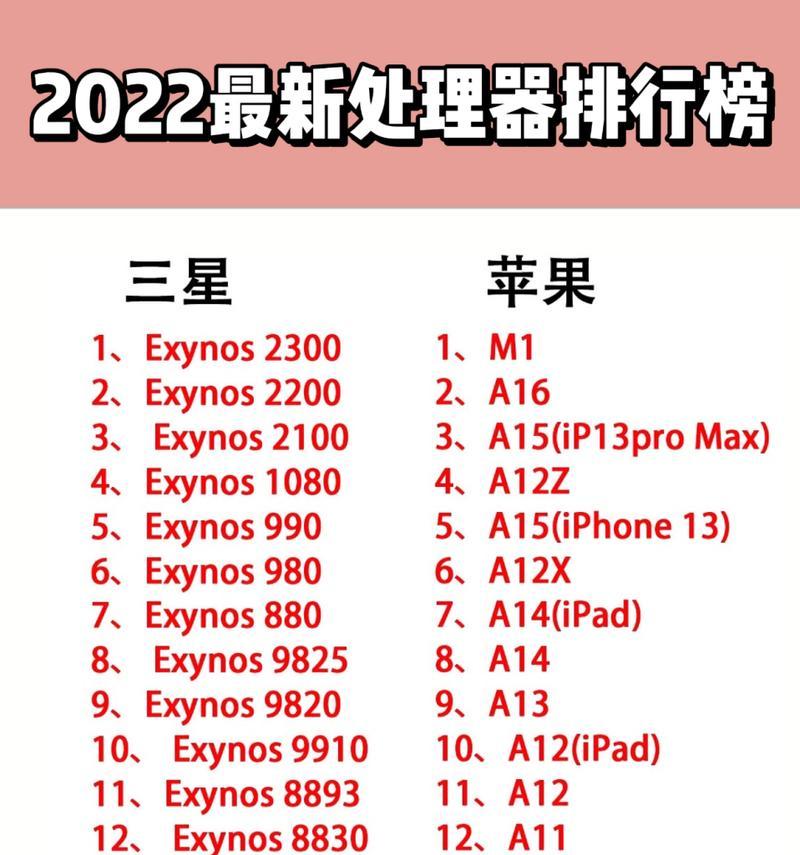 2022年手机处理器十大排名揭晓（掌握手机处理器的科技，迈向新的）  第3张