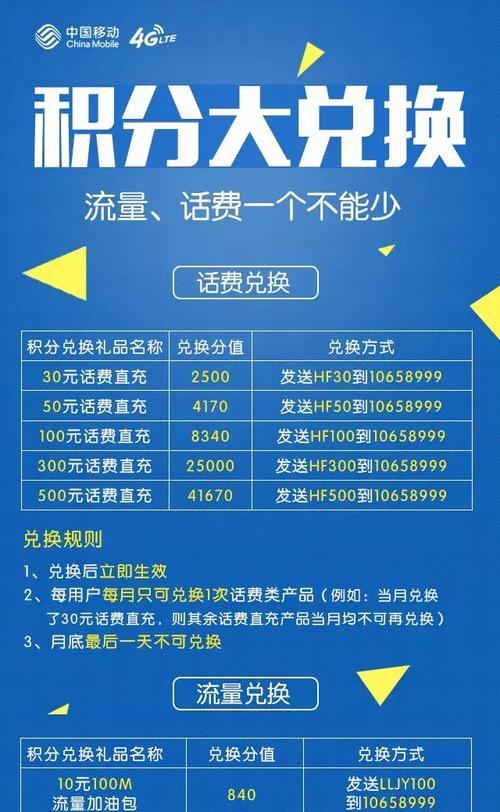 微信积分兑换商品之物流信息查询攻略（快速便捷查询微信积分兑换商品的物流信息）  第1张