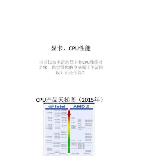 CPU天梯表（详尽对比分析，助您找到理想的CPU）  第3张