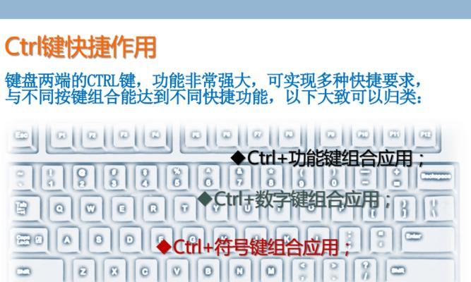 掌握快捷键Ctrl大全，提升工作效率（完整指南帮助您熟练运用Ctrl快捷键）  第1张