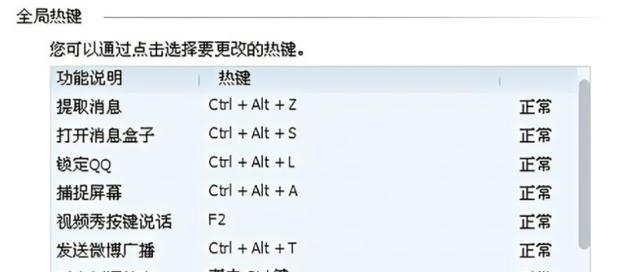 掌握快捷键Ctrl大全，提升工作效率（完整指南帮助您熟练运用Ctrl快捷键）  第3张