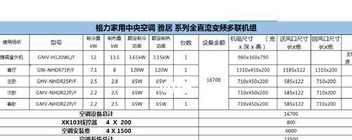 中央空调无法启动的原因及解决方法（为什么中央空调无法启动？如何解决这个问题？）  第1张