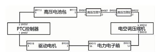 复印机E50故障分析与解决方法（探寻复印机E50故障原因）  第1张