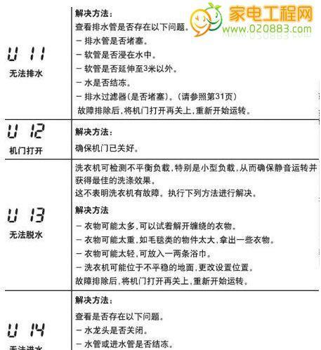 解析以西屋电饭煲故障代码及维修方法（探究以西屋电饭煲故障代码的原因和解决方案）  第1张