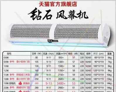 超市风幕机进水解决方法（如何应对超市风幕机进水问题）  第2张