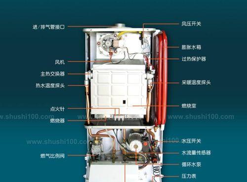 长虹壁挂炉显示E9故障现象及解决方法（探究长虹壁挂炉显示E9故障的原因与应对之策）  第1张