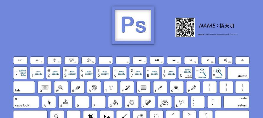 ps快捷键常用表实用表图解（ps快捷键大全命令）  第2张