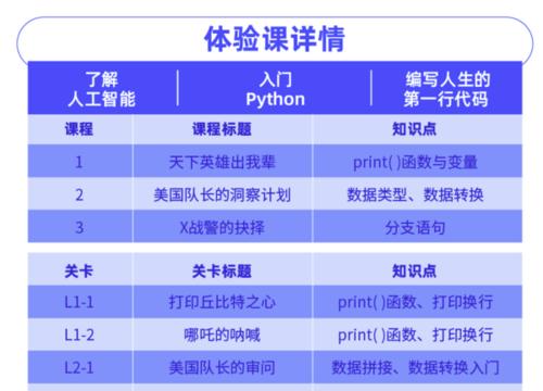 python编程工具的由来（python获取软件的脚本）  第3张