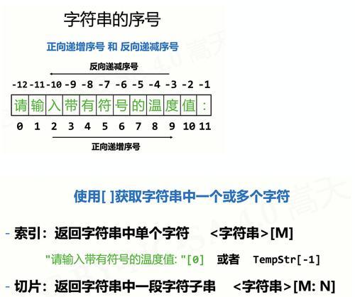 string类型怎么输入（python中string的使用技巧）  第1张