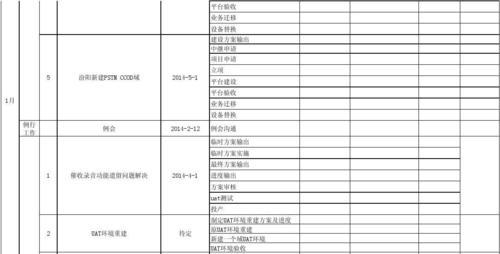 如何制定工作计划表（怎样制定工作计划表）  第2张