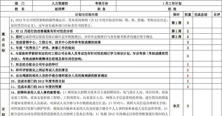 如何制定工作计划表（怎样制定工作计划表）  第3张