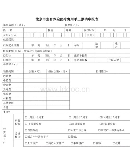 生育保险如何报销比例（生育保险报销流程）  第1张