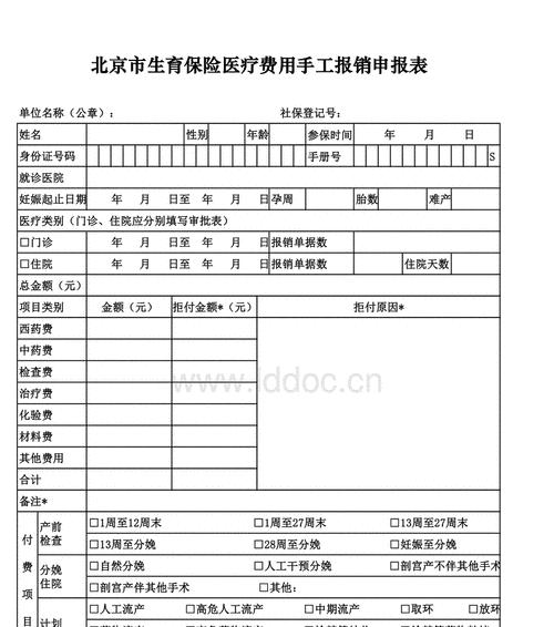 生育保险如何报销比例（生育保险报销流程）  第3张