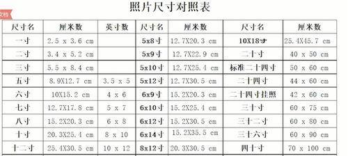 十寸照片的尺寸是多少像素（揭秘十寸照片的尺寸背后的数字秘密）  第3张