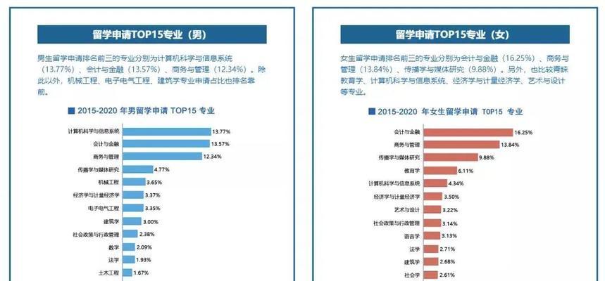 十大财务软件排名前十（全新财务软件测评）  第3张