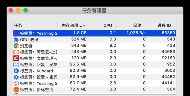 CPU占用过高的原因及解决方法（深入探究CPU占用过高的背后原因）  第1张