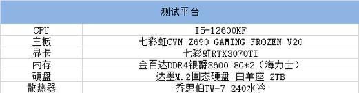 一代i5处理器中，哪个型号最值得购买（对比了一代i5处理器的多个型号）  第2张