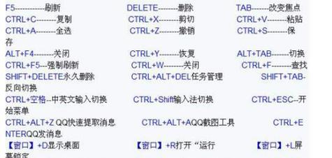 台式电脑快捷截屏键的使用技巧（掌握截屏技巧）  第1张