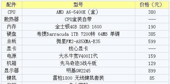 如何选择适合自己的电脑配置参数（掌握关键指标）  第3张