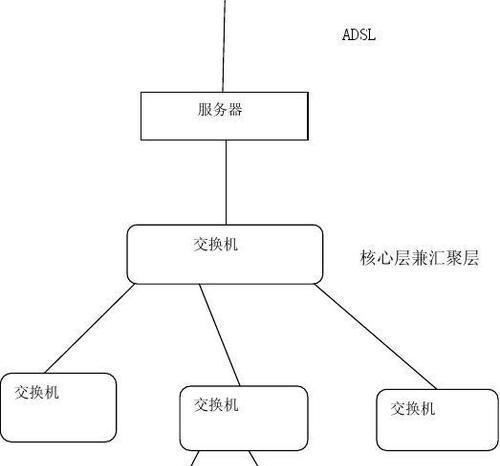 无线局域网拓扑结构及其应用（探索无线局域网拓扑结构的多样性与优势）  第3张