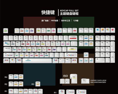 以ps等距离复制快捷键是什么（学习使用Photoshop中的等距离复制功能）  第1张