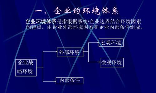 宏观环境分析（探索宏观环境对企业发展的影响与机遇）  第1张