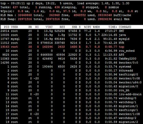 Linux命令行大全（一站式指南）  第1张