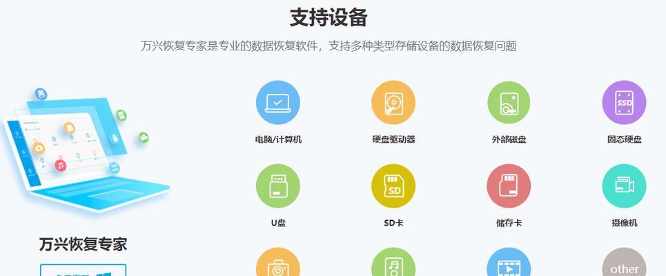 免费硬盘数据恢复工具（一揽子免费硬盘数据恢复工具帮你保护数据安全）  第1张