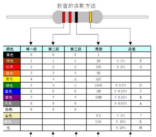 电容的种类及符号（了解电容的种类和符号）  第2张