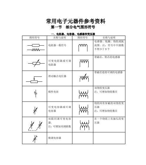 电容的种类及符号（了解电容的种类和符号）  第3张