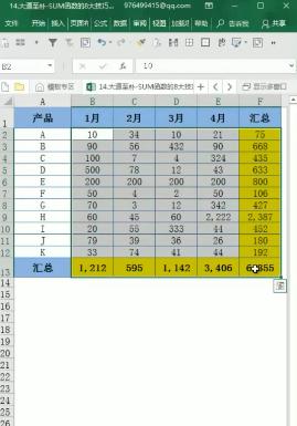 Excel求和的两种方法及其应用（详解Excel中的求和函数和数据透视表的求和功能）  第3张