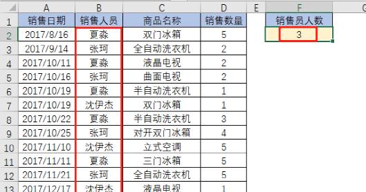 Excel数据透视表教程（一步步教你成为数据透视表大师）  第1张