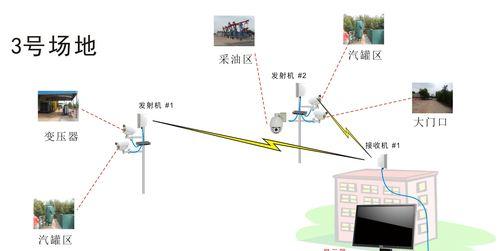 无线网桥连接方法详解（一招教你轻松实现无线网桥连接）  第3张