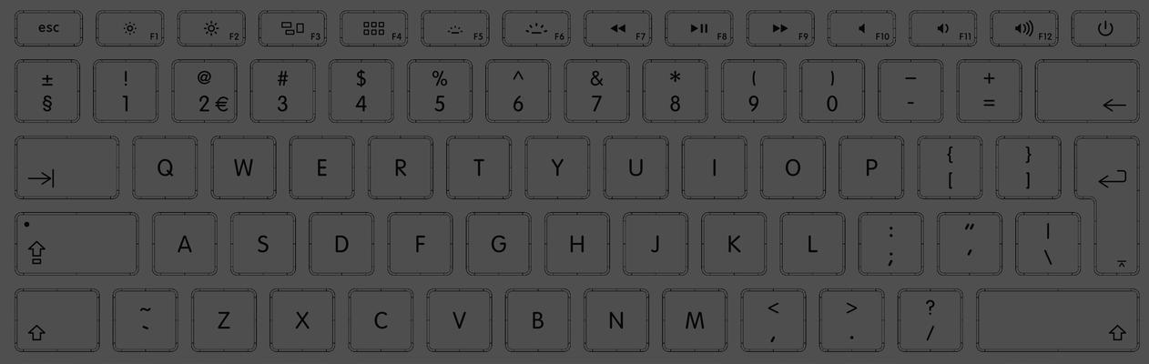 探索Mac键盘（解密Mac键盘）  第1张