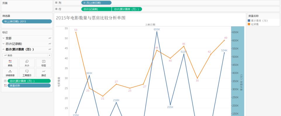 折线图数据添加小窍门（以实例演示如何利用折线图添加数据）  第2张