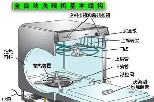 揭秘饮水机通电掉闸的原因（探究饮水机掉闸的影响和解决方法）  第2张