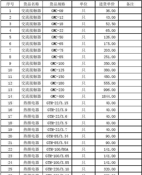 电脑屏幕维修价格揭秘（解析电脑屏幕维修费用及相关问题）  第2张