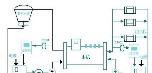 变频空调的工作原理及优势（深入探究变频空调的技术与特点）  第2张