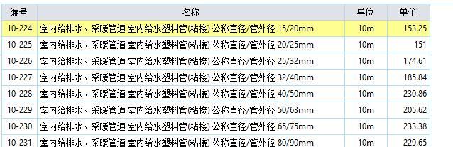 河南空调定额编制方法及其应用研究（探究河南省空调行业定额编制方法对工程建设的影响）  第1张