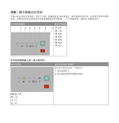 脉冲激光打印机故障代码及解决方法（常见的脉冲激光打印机故障代码及解决方案）  第3张