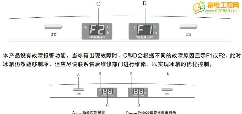 探寻海尔空调08故障代码（解析海尔空调08故障代码及常见故障原因）  第1张