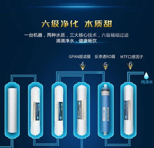 净水器维修工钱调查（揭秘净水器维修工钱）  第2张